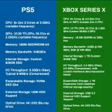 PS5 czy Xbox Series X|S? Kompletne porównanie i Twój wybór