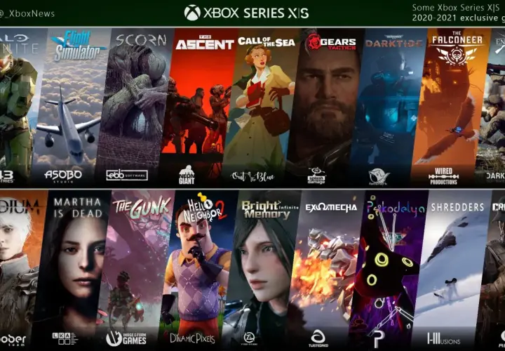 Gry z Xbox One na Xbox Series X? Tak! Pełna kompatybilność i ulepszenia