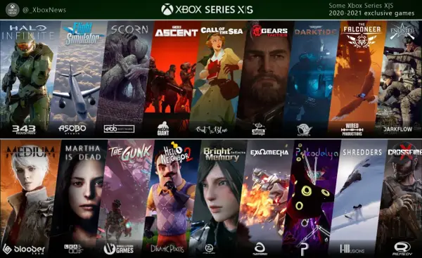 Gry z Xbox One na Xbox Series X? Tak! Pełna kompatybilność i ulepszenia